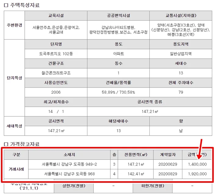 국토부 아파트 공시지가 조회 방법