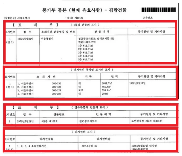 등기부-표제부-예시