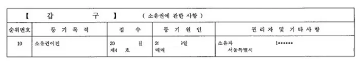 갑구-예시
