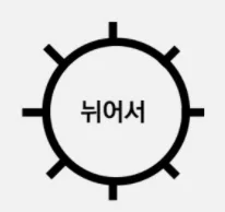 세탁방법 기호, 세탁방법 표시 정리