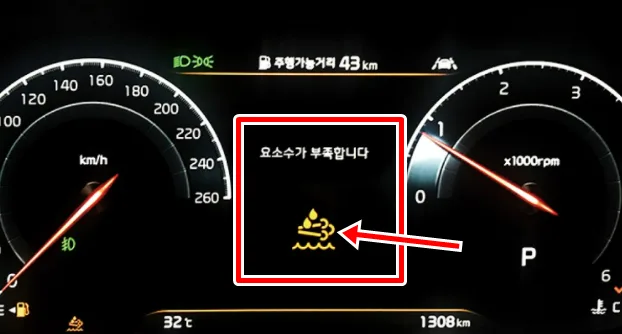 요소수 주입시기 및 요소수 경고등, 요소수 넣는차량, 넣는 방법